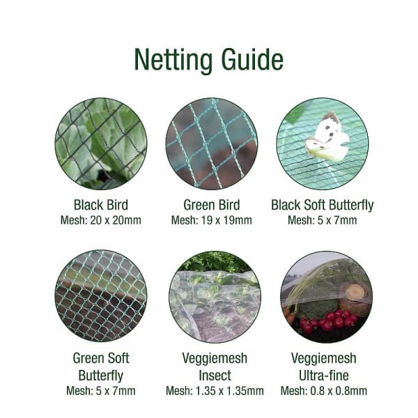 Guide showing a choice of 6 nettings and their holes size