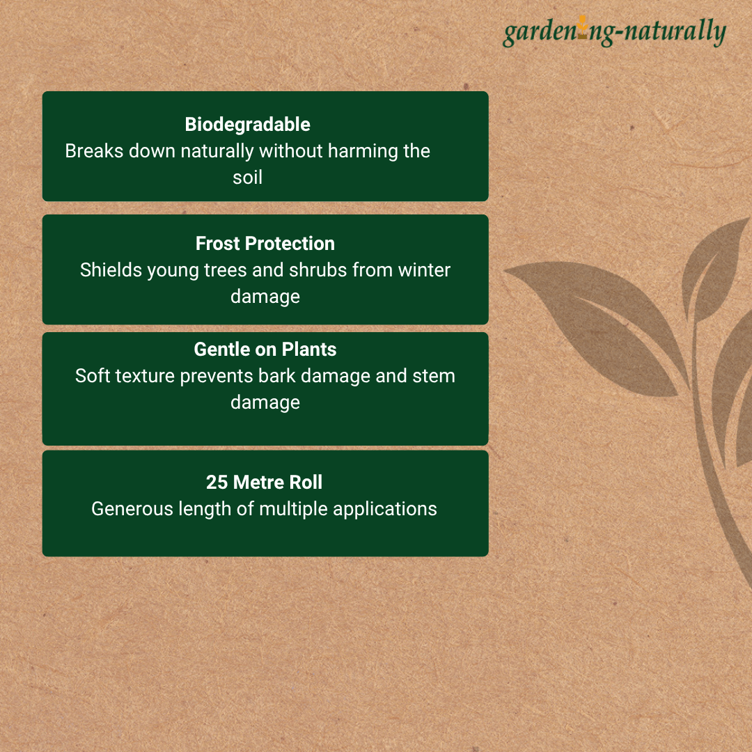 Biodegradable protective covering for plants with features listed on a brown background.