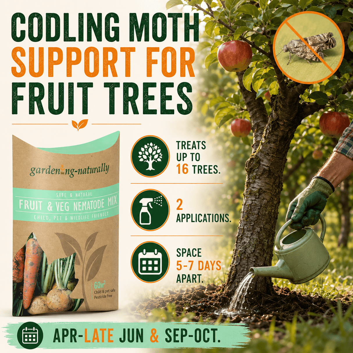 Promotional graphic for Gardening Naturally Codling Moth Support for Fruit Trees, showing a bag of Fruit & Veg Nematode Mix, application icons, and a lifestyle scene of a person watering a fruit tree with apples in an orchard.