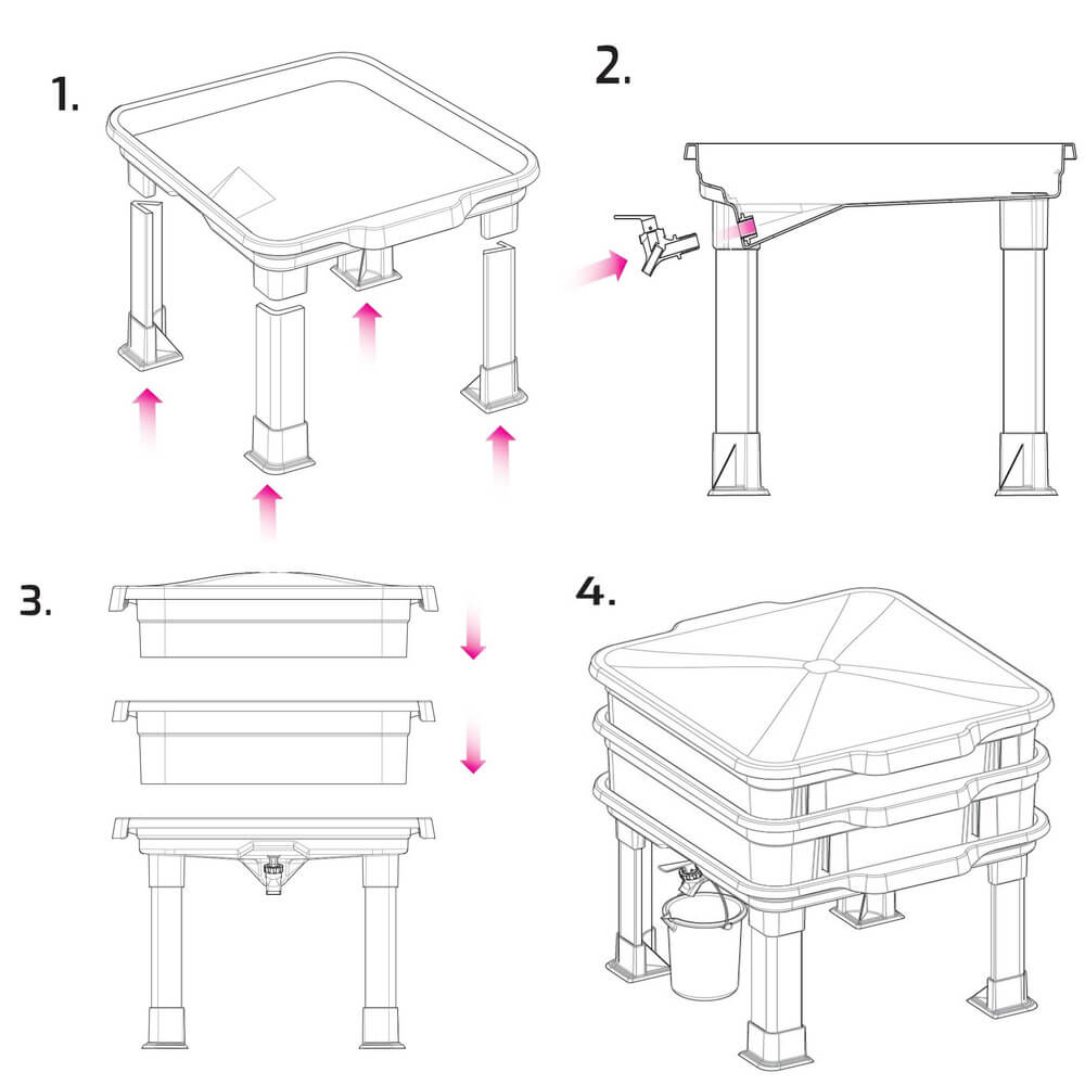 Wormery Compost Bin And Worm Farm