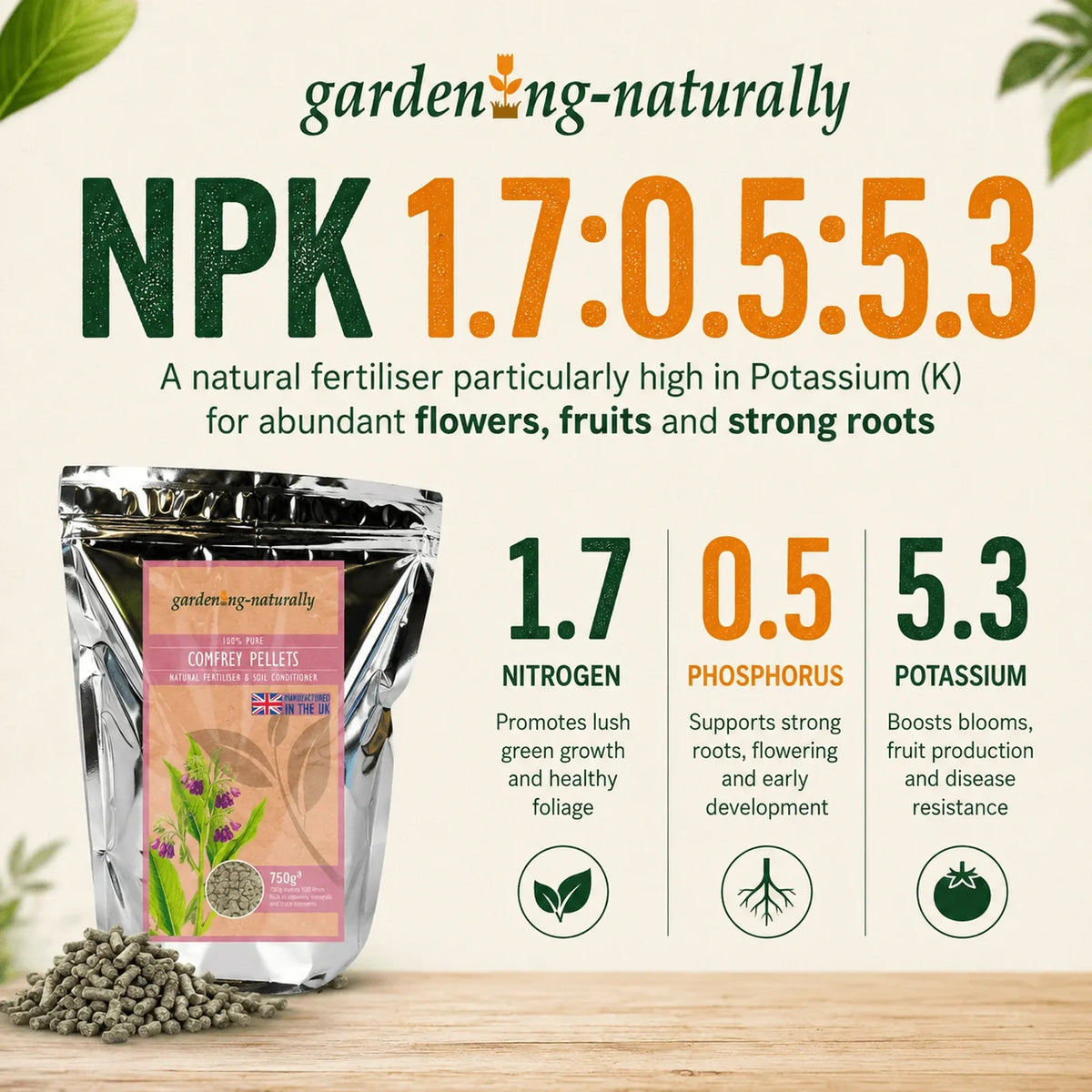 A garden-fertilizer package shown on a light beige background with decorative leaves and text. The product is a silver pouch labeled 'gardenng-naturally' and 'Complex Fertilisers,' with loose dark pellets scattered at the bottom left.