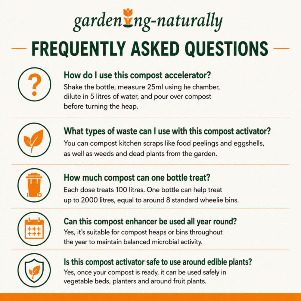 Gardening naturally compost accelerator FAQ sheet with icons and text.