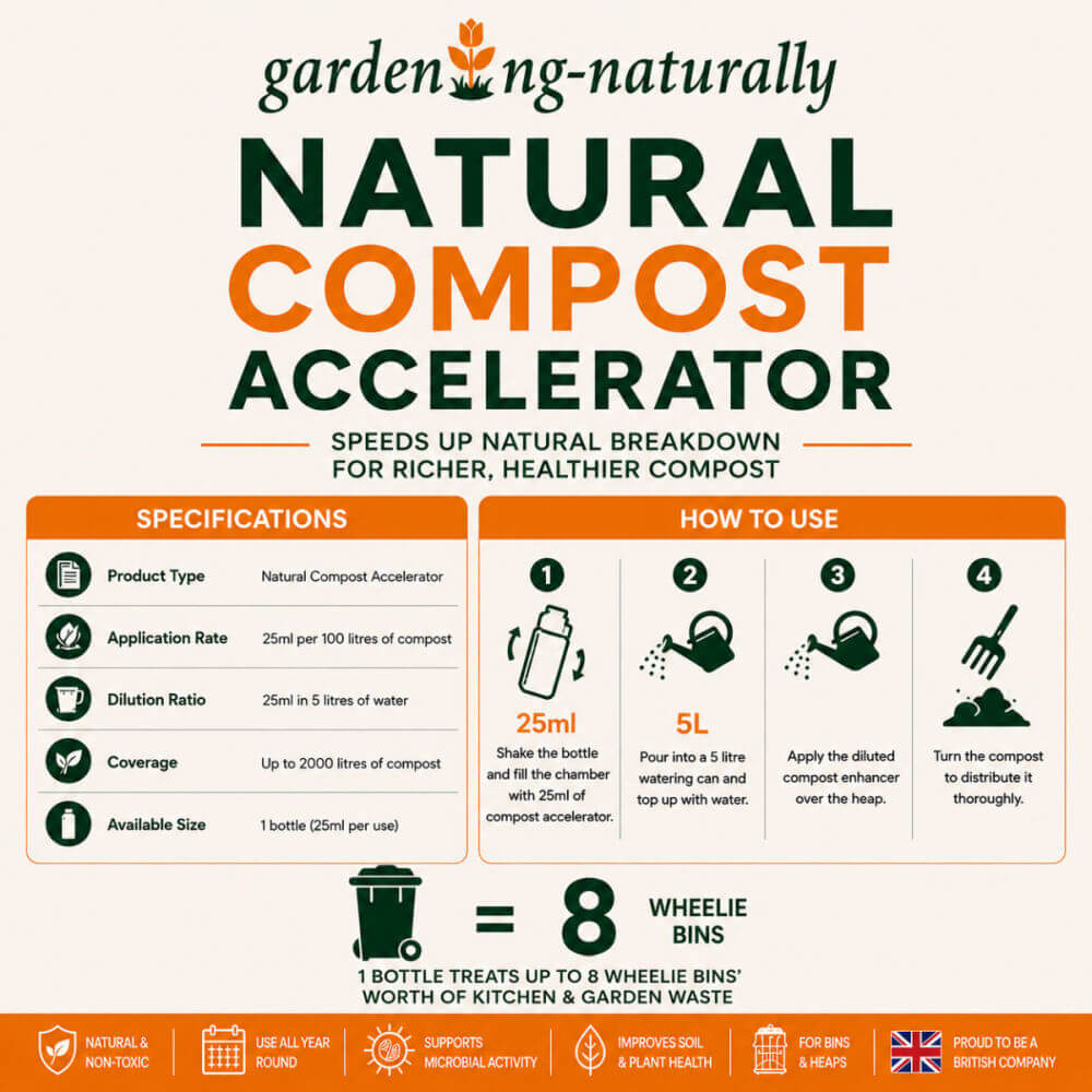 Advertisement for a natural compost accelerator with product details and usage instructions.