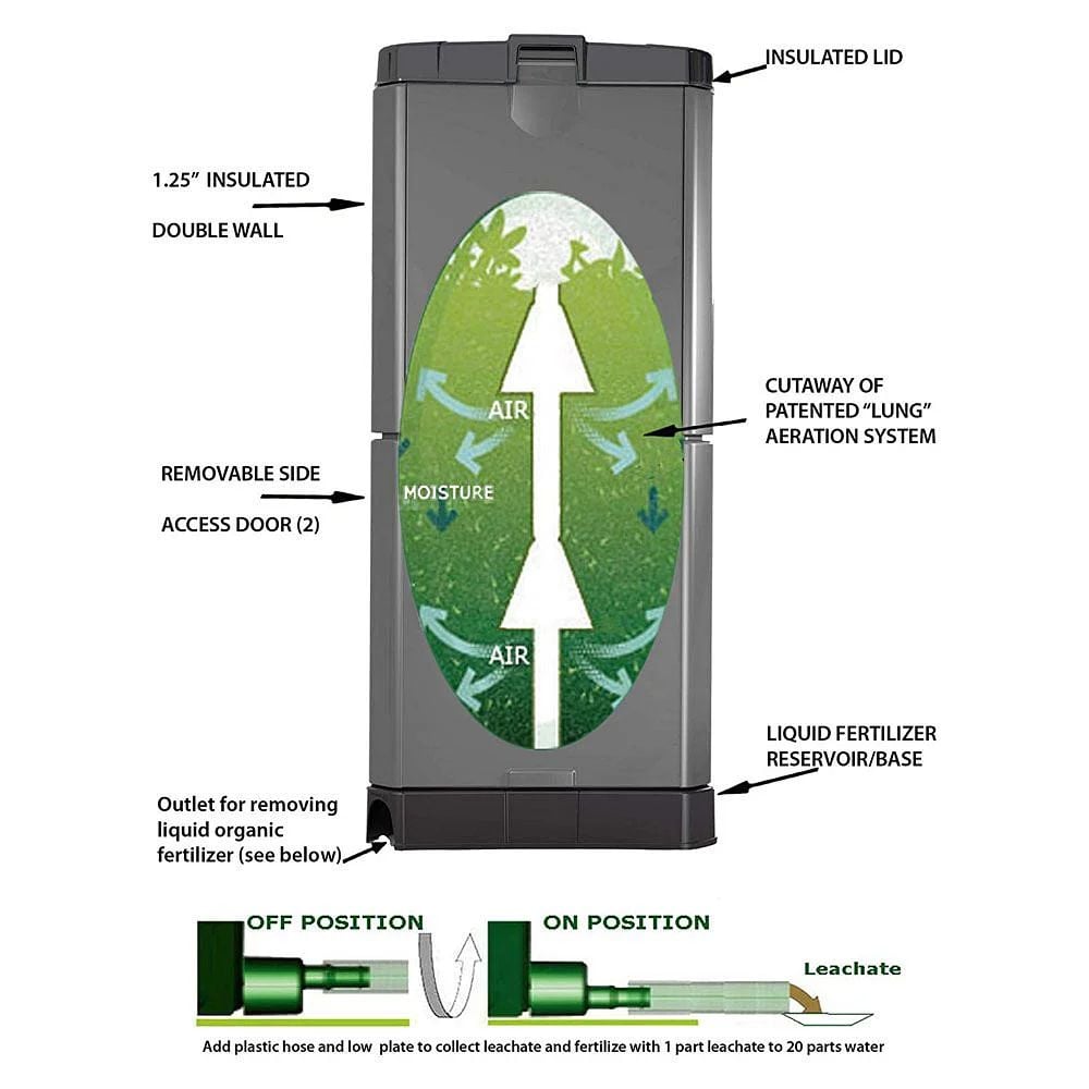 Hot Composter in Grey with Leachate Hose 200L - Aerobin