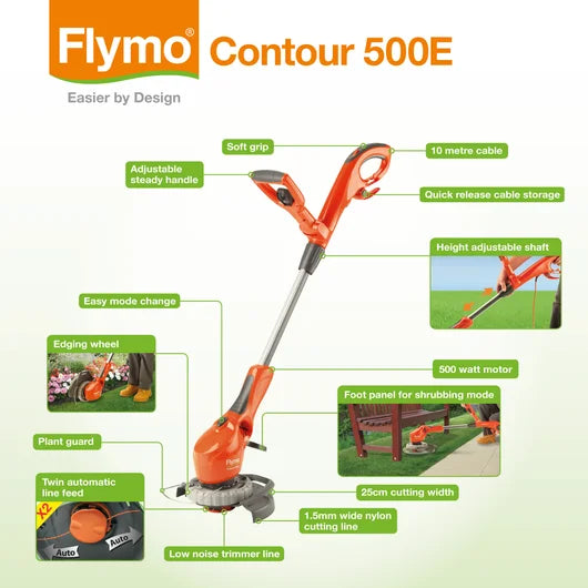 Flymo grass strimmer infographics on white background