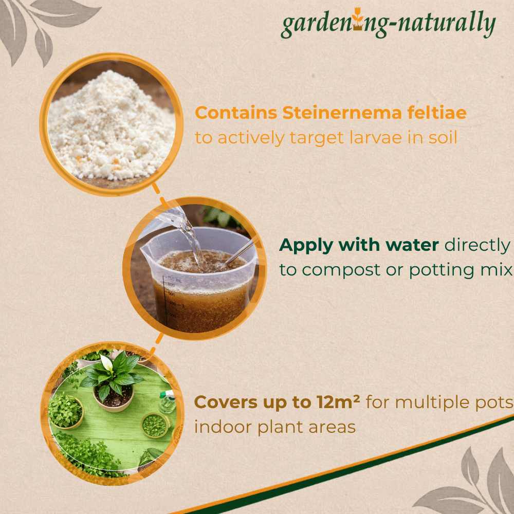 Gardening naturally product packaging with text and images of ingredients and application.