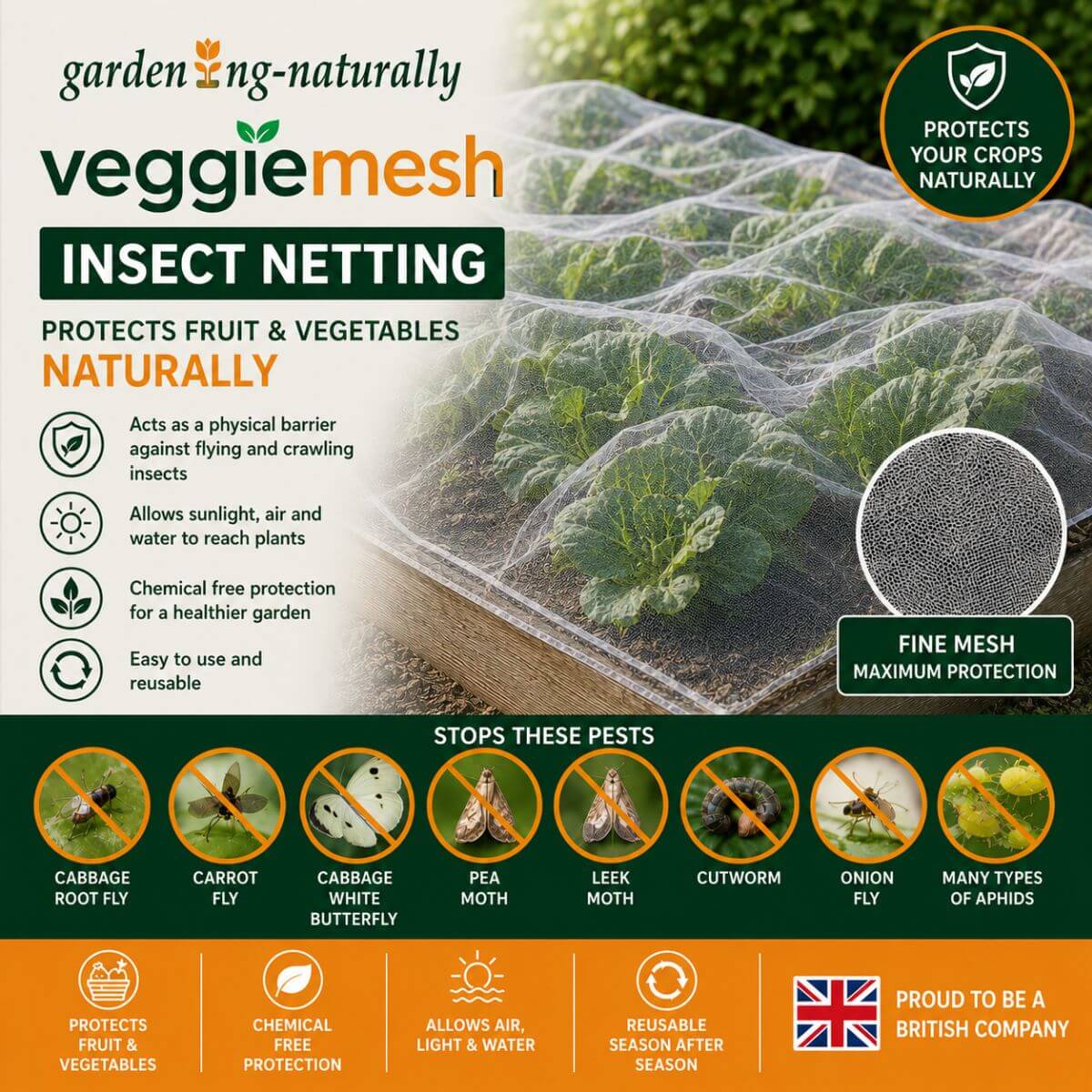 VeggieMesh insect netting packaging with text and images of plants and pests.
