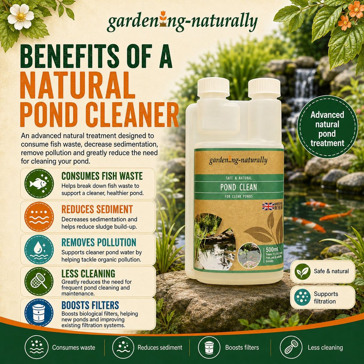Advertisement for 'garden-ing-naturally' pond cleaner with product bottle and benefits listed.