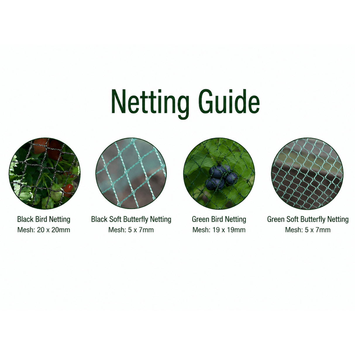 Netting guide with different types of netting and their specifications on a white background.