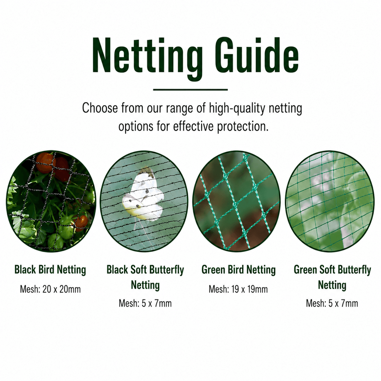 Netting guide with images and descriptions of different netting options on a white background.