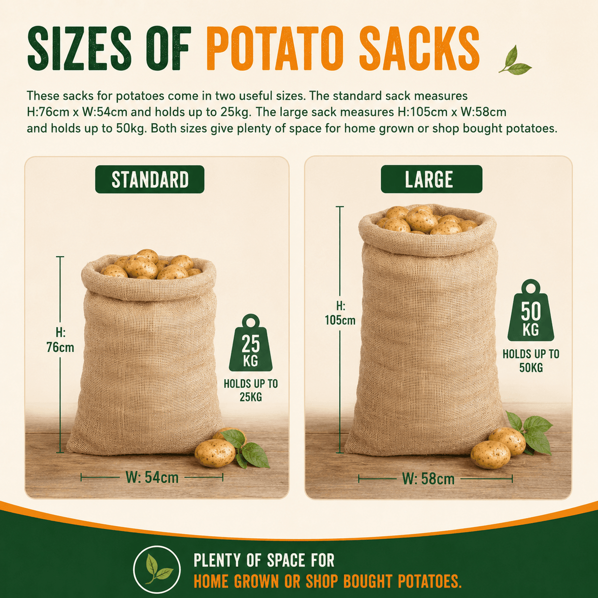 An infographic comparing the sizes of potato sacks, showing a 'Standard' size sack measuring 76cm x 54cm that holds up to 25kg, and a 'Large' size sack measuring 105cm x 58cm that holds up to 50kg. The image features text descriptions, dimensions, and weight capacities on a beige background with green and orange accents.