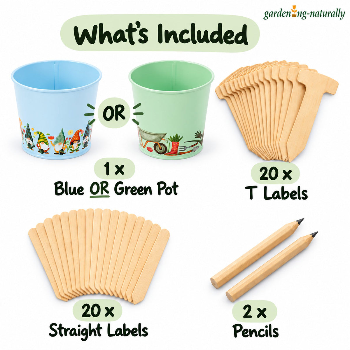 An 'What's Included' product graphic showing the contents of a gardening label kit: one blue pot with gnome illustrations, one green pot with a bee illustration, 20 wooden T labels, 20 straight labels, and 2 pencils.