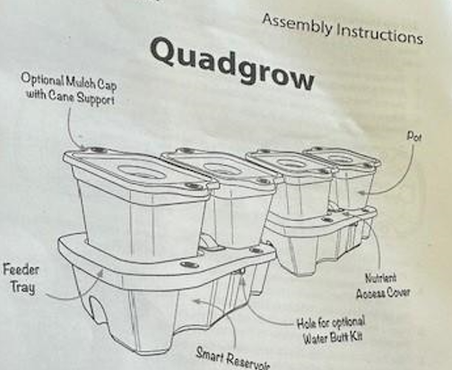 Quadro instructions