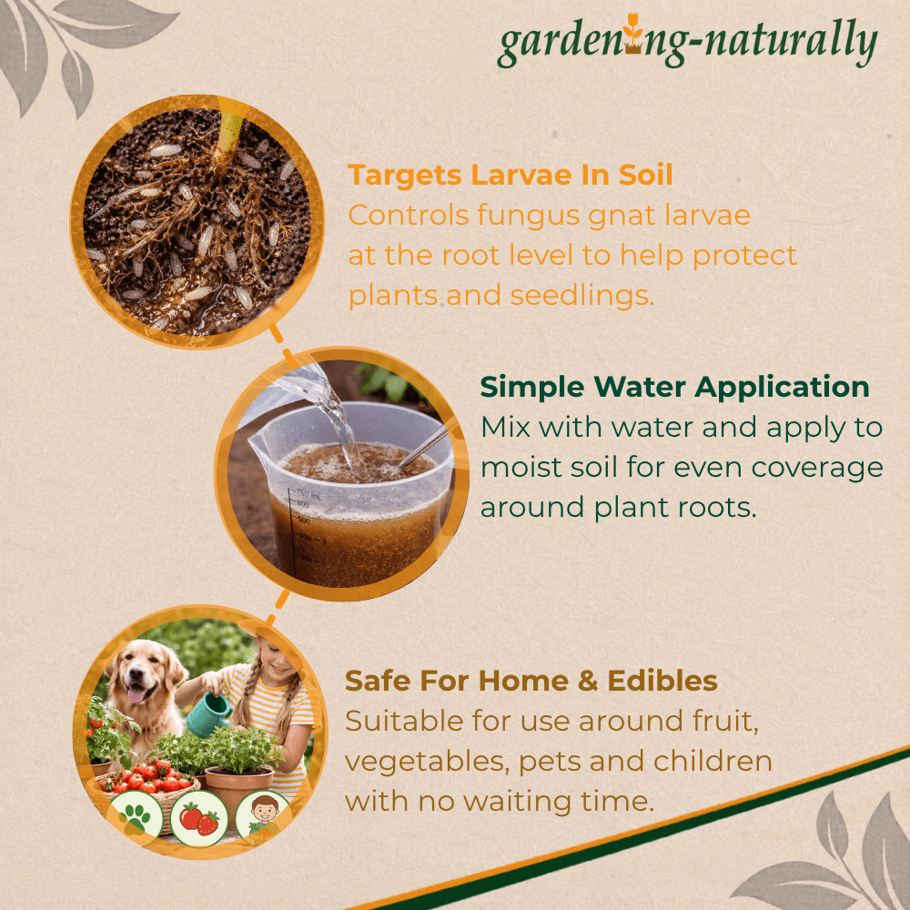Gardening naturally product description with images and text on a beige background