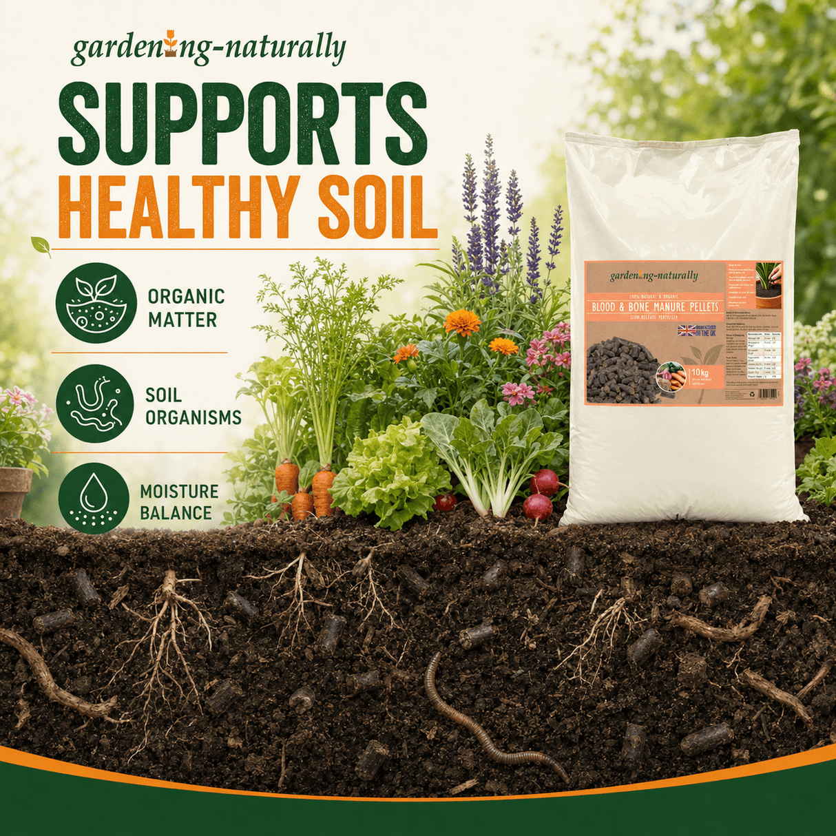 A bag of gardening Naturally 'Root & Root' organic soil amendment stands next to a row of healthy garden plants and vegetables, with a graphic overlay explaining how it supports healthy soil.