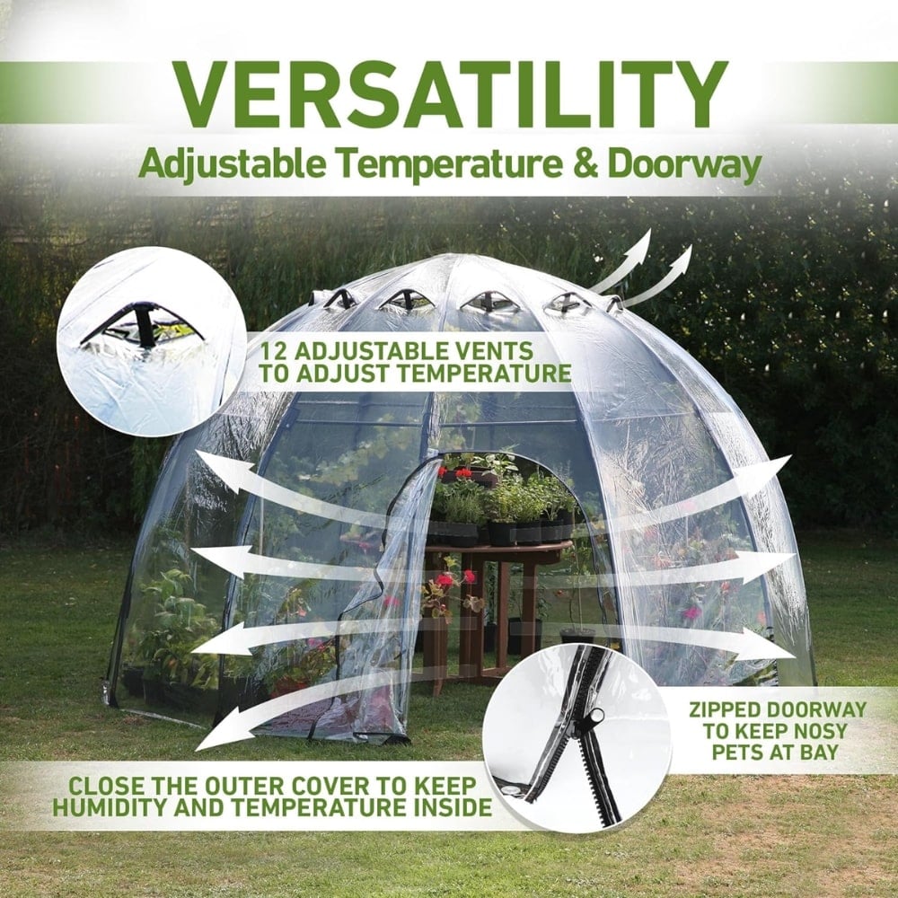 Poster of benefits of sun dome with image of dome