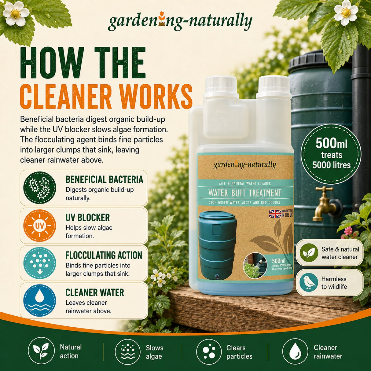 product image of water butt cleaner, showing how the cleaner works.