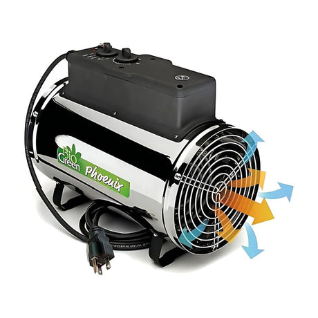 Greenhouse heater