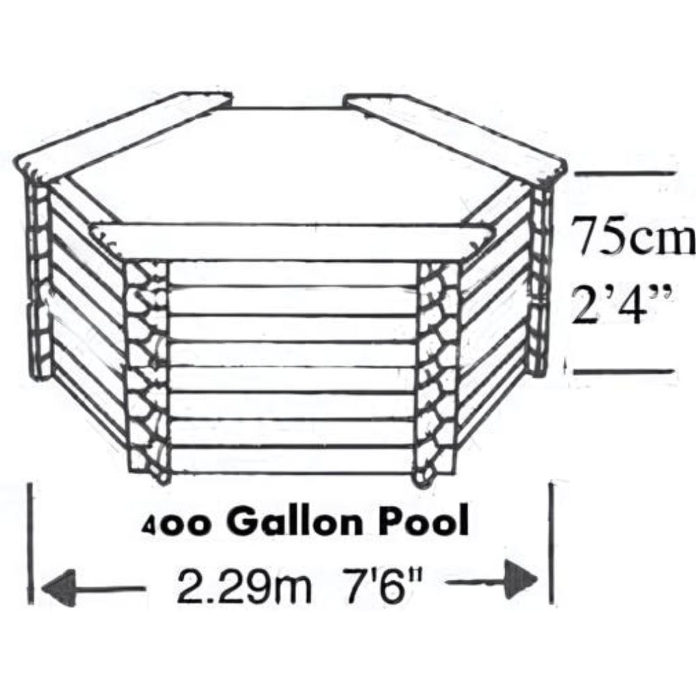 patio garden pond dimensions on a white background