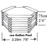 patio garden pond dimensions on a white background