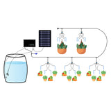Watering system diagram, how it all connects