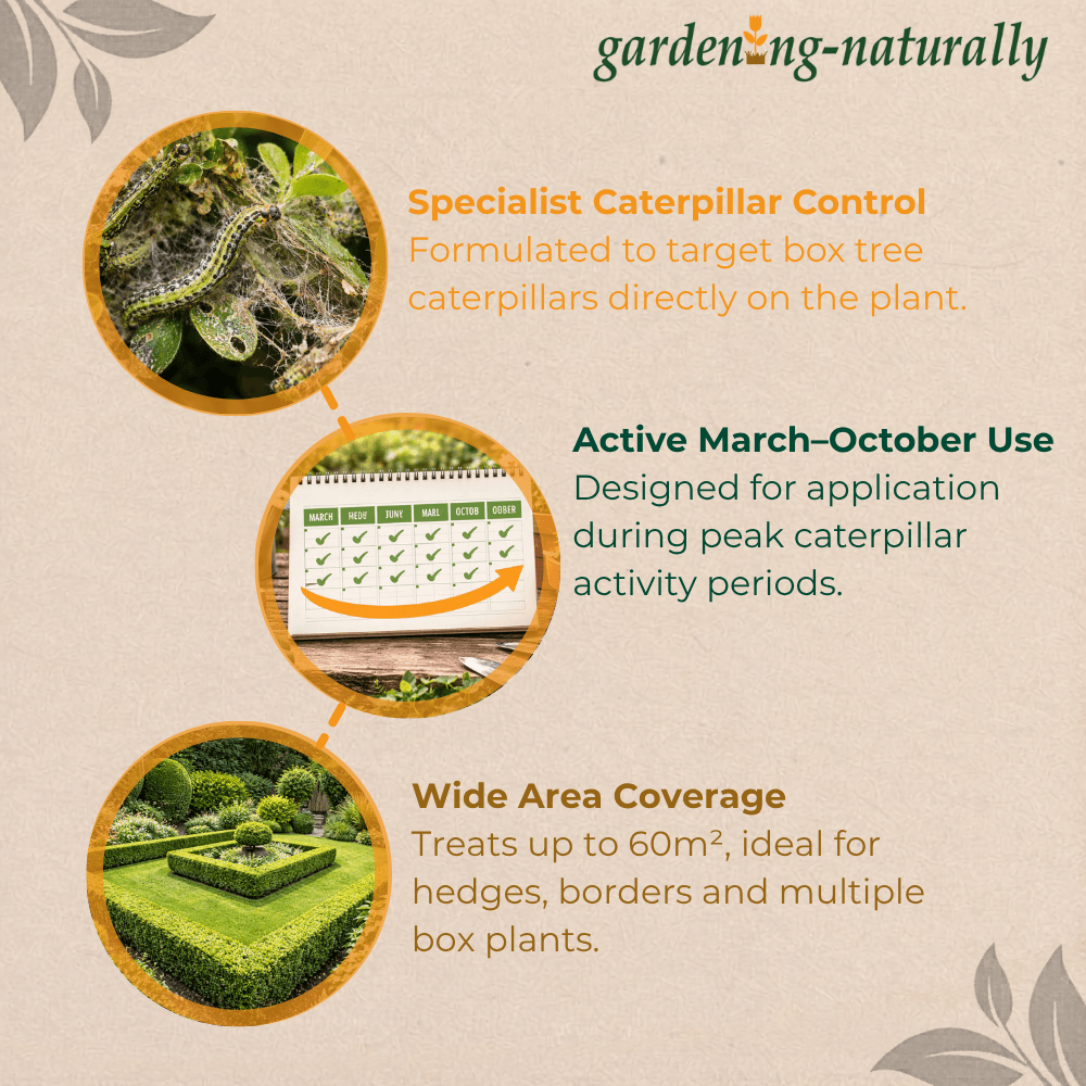 Gardening naturally product description with images of caterpillars and a garden on a beige background.