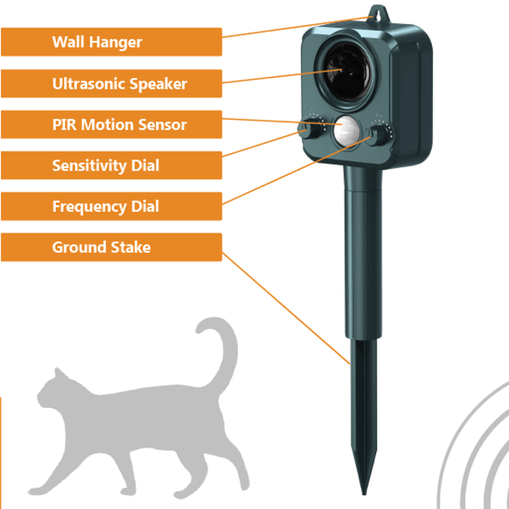 cat repellent benefits being demonstrated