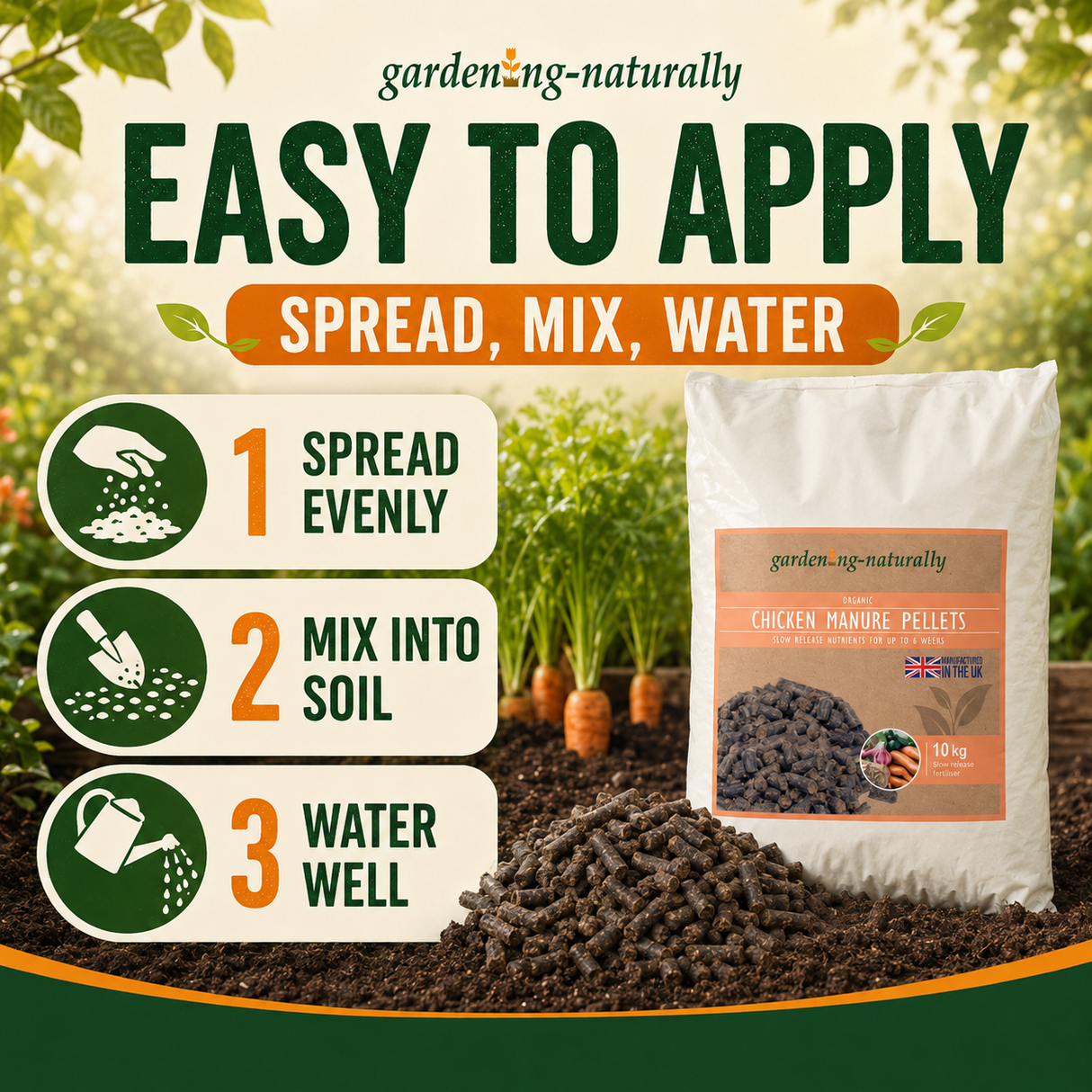 A bag of gardening-naturally chicken manure pellets shown next to a pile of dark brown pellets in soil, with text reading 'EASY TO APPLY' and three step icons for spread evenly, mix into soil, and water well.
