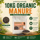 A bag of gardening-naturally 10KG Organic Manure (Processed Poultry Manure) displayed on a wooden surface with a bowl of loose manure and a circular inset showing the raw ingredient. The background is a soft beige with green leaves and text highlighting benefits like natural ingredient, slow release nutrition, and stronger plants.