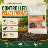 A bag of garden-ng-naturally controlled chicken manure pellets stands on soil with loose pellets scattered in front. The image includes marketing text, benefit callouts about easy scattering, reduced handling mess, and water retention, plus a garden background.