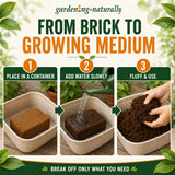 Coco Coir Brick Pair - Creates 18 Litres of Compost