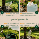 Step-by-step guide for using nematodes in gardening with images and text.