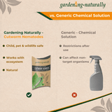 Comparison chart between Gardening Naturally cutworm nematodes and a generic chemical solution on a beige background.