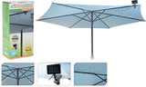 composition of Solar Umbrella 