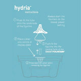 Instructions for using a Hydria product 