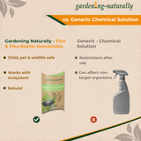 Comparison chart between 'Gardening Naturally' and 'Generic Chemical Solution' for pest control.