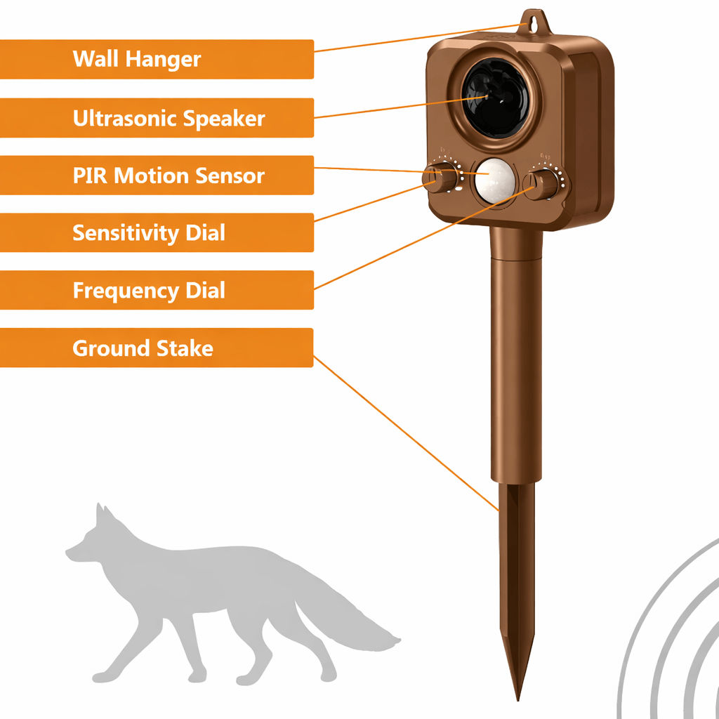 features of fox repeller highlighted with arrows and a shadow of a fox