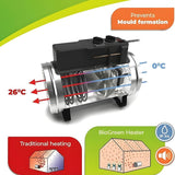 garden-greenhouse-heater-different-temperatures