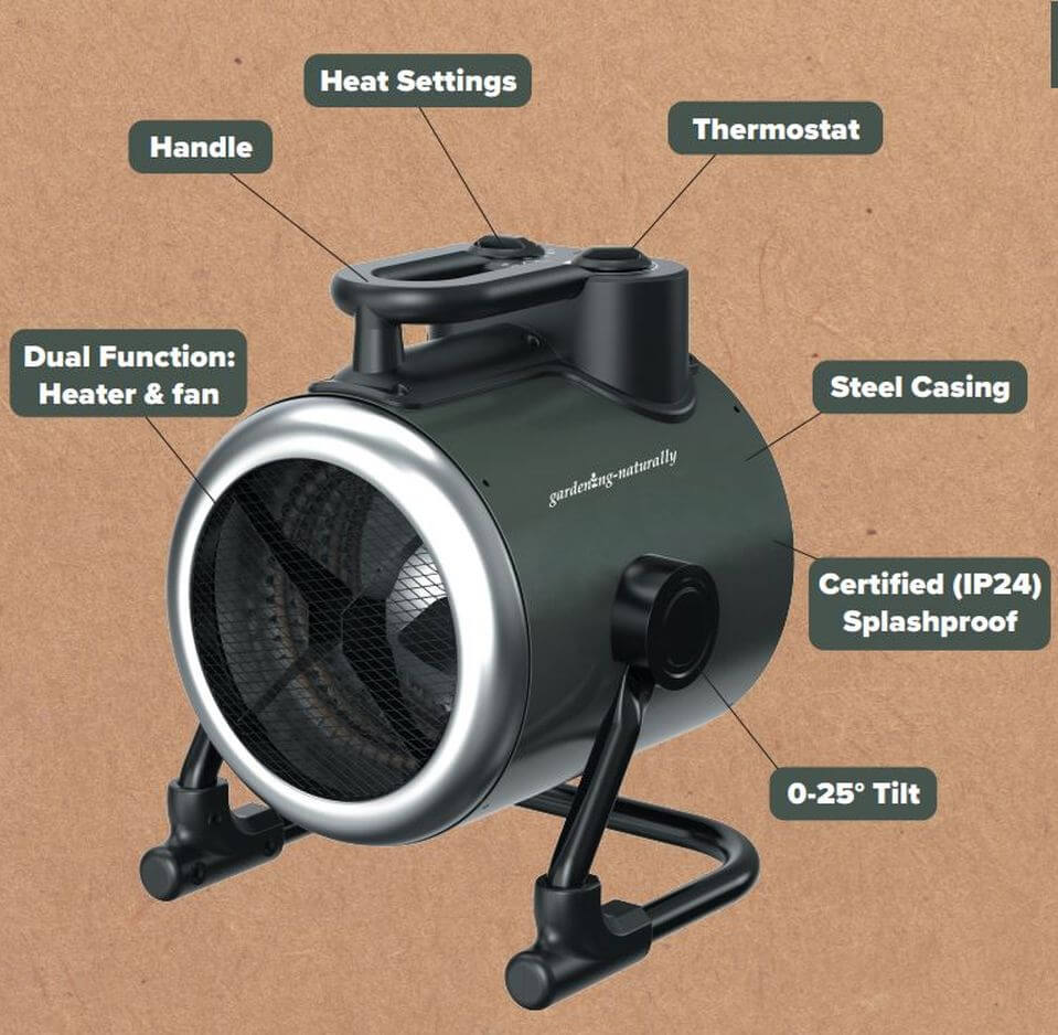 Portable heater with labeled features on a brown background