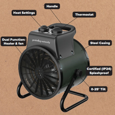 heater with labeled features on a brown background