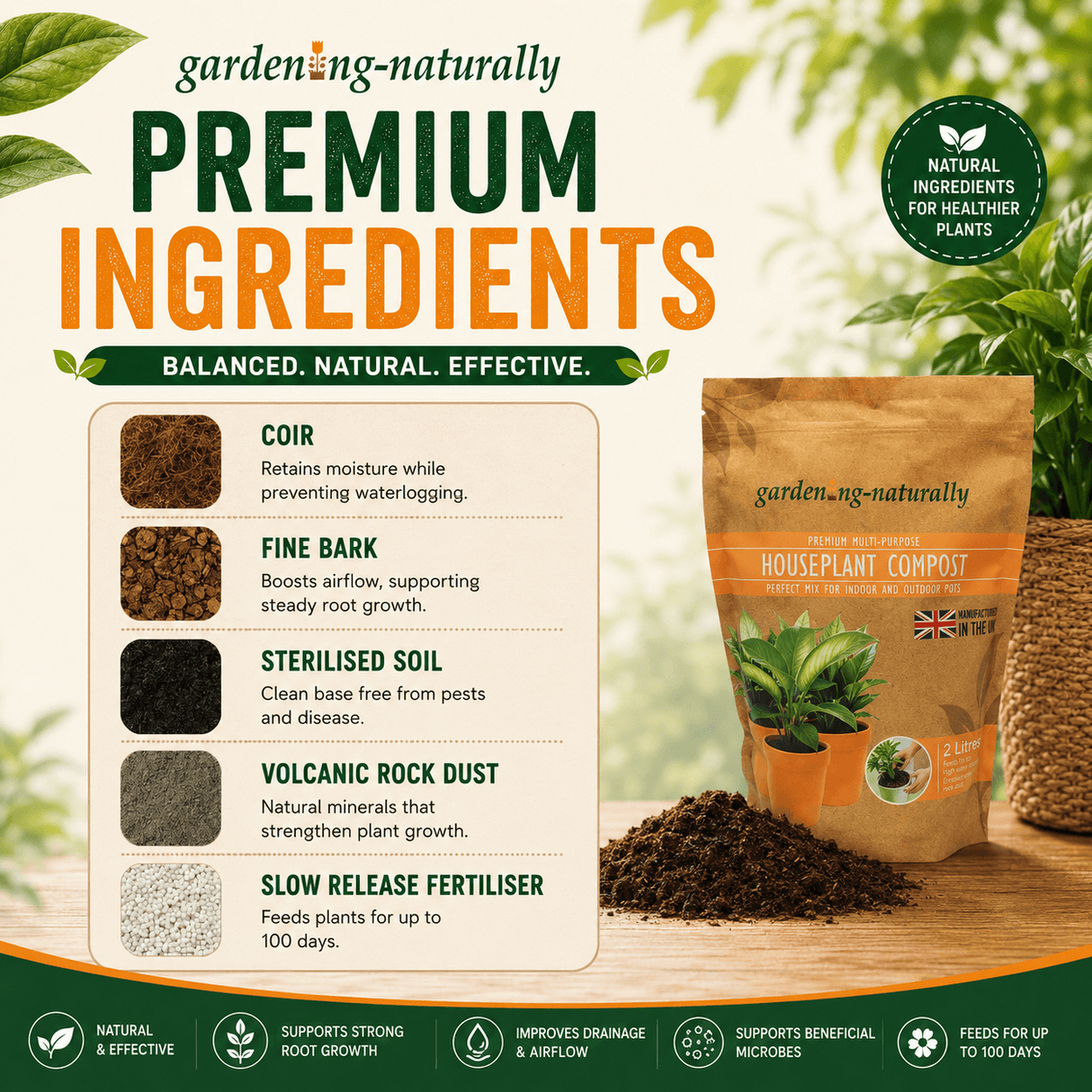 Gardening-Naturally houseplant compost package with ingredients list and product details.
