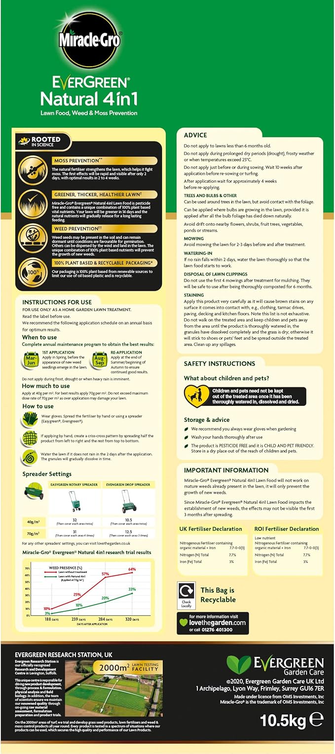 miracle gro lawn feed instructions