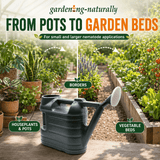 A dark gray watering can with a white spray head is shown in a garden setting, with text overlays reading 'gardening-naturally FROM POTS TO GARDEN BEDS' and labels pointing to 'HOUSEPLANTS & POTS', 'BORDERS', and 'VEGETABLE BEDS'.