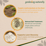 Gardening Naturally product description with images of soil, larvae, and fertilizer.