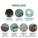 Netting guide showing 7 types of netting complete with hole sizes