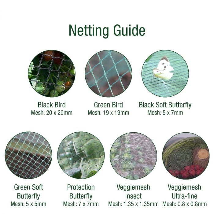 netting guide showing choices of netting availble
