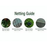 Netting guide with different types of netting and their specifications on a white background.