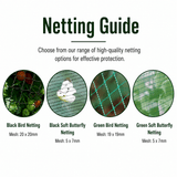 Netting guide with images and descriptions of different netting options on a white background.