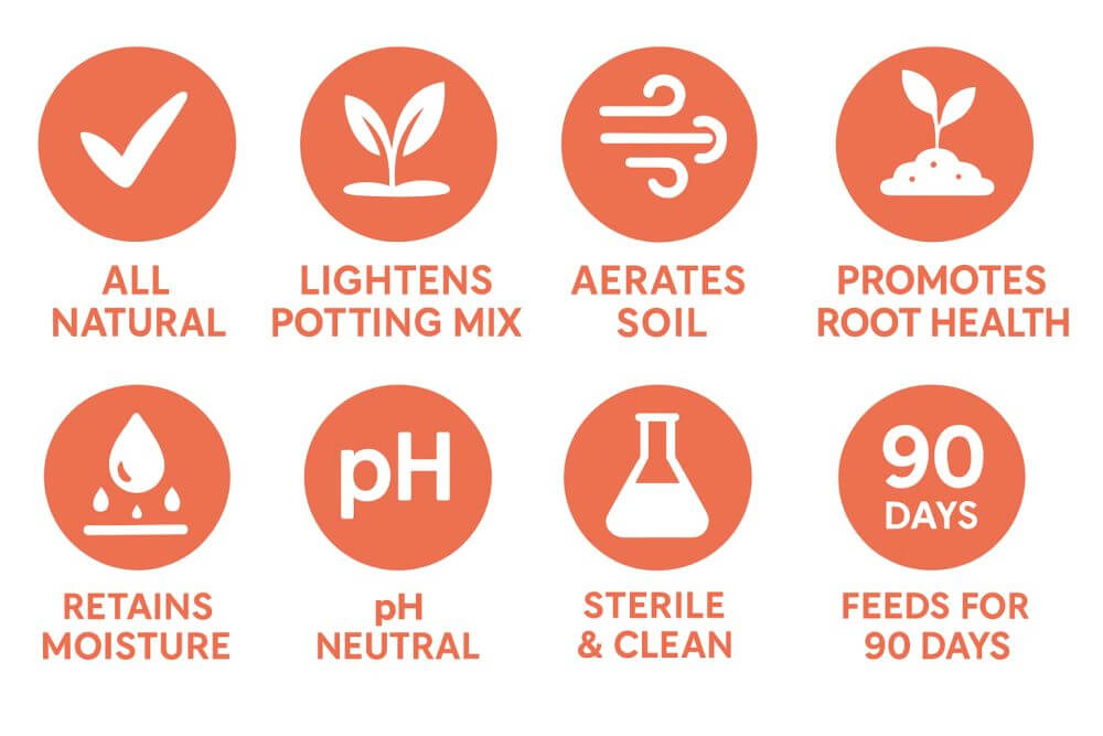 Set of icons and text describing benefits of perlite on a white background