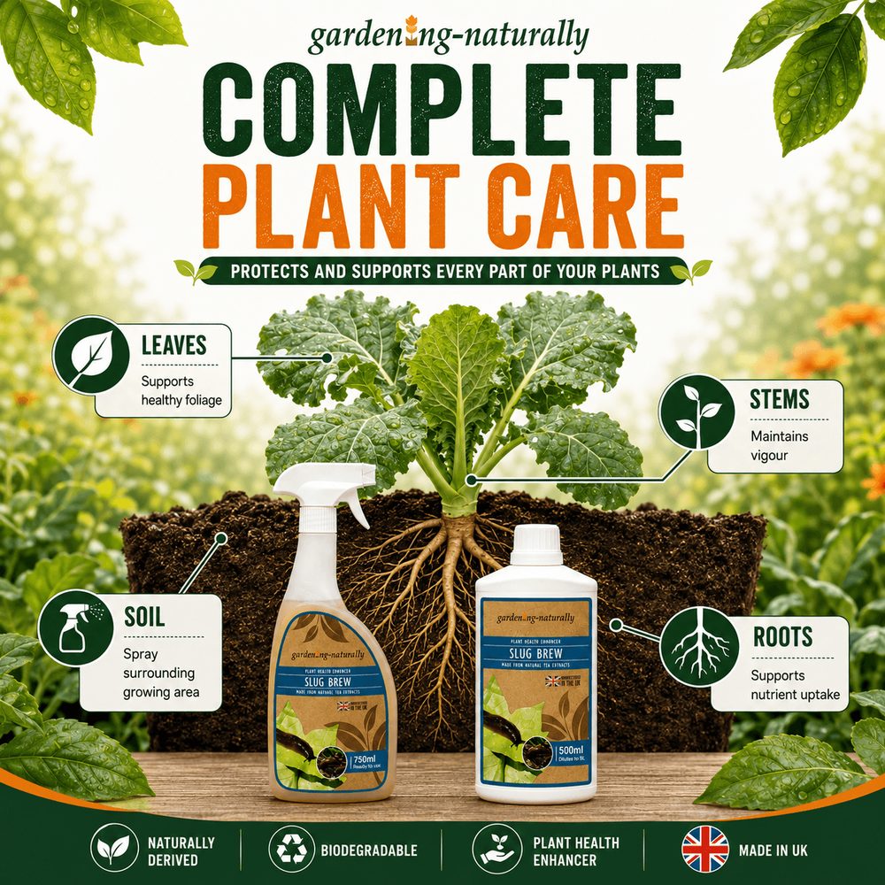 Garden-naturally Complete Plant Care promotional graphic showing two labeled products in front of a plant with leaves, stems, soil, and roots. Large text reads 'Complete Plant Care' with callouts for leaves, stems, soil, and roots, plus icons for naturally derived, biodegradable, plant health enhancer, and made in UK.